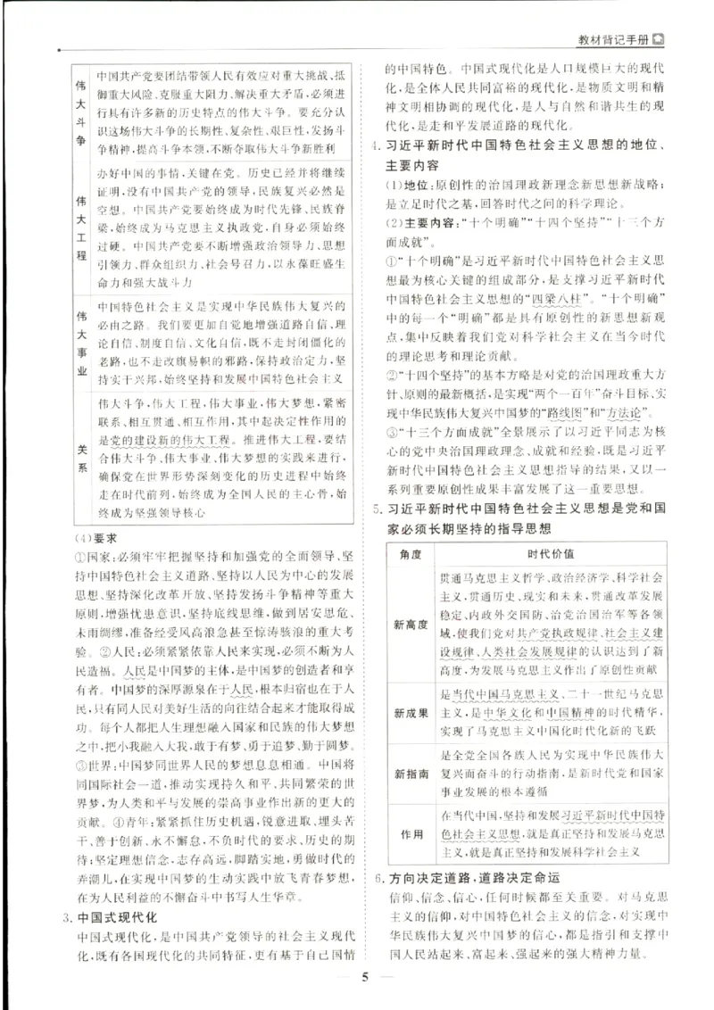 《优化方案-高考总复习-政治(新高考)-教材背记手册_小初高学习资料合集（每天更新）_2027版《优化方案》高考总复习》第7页预览