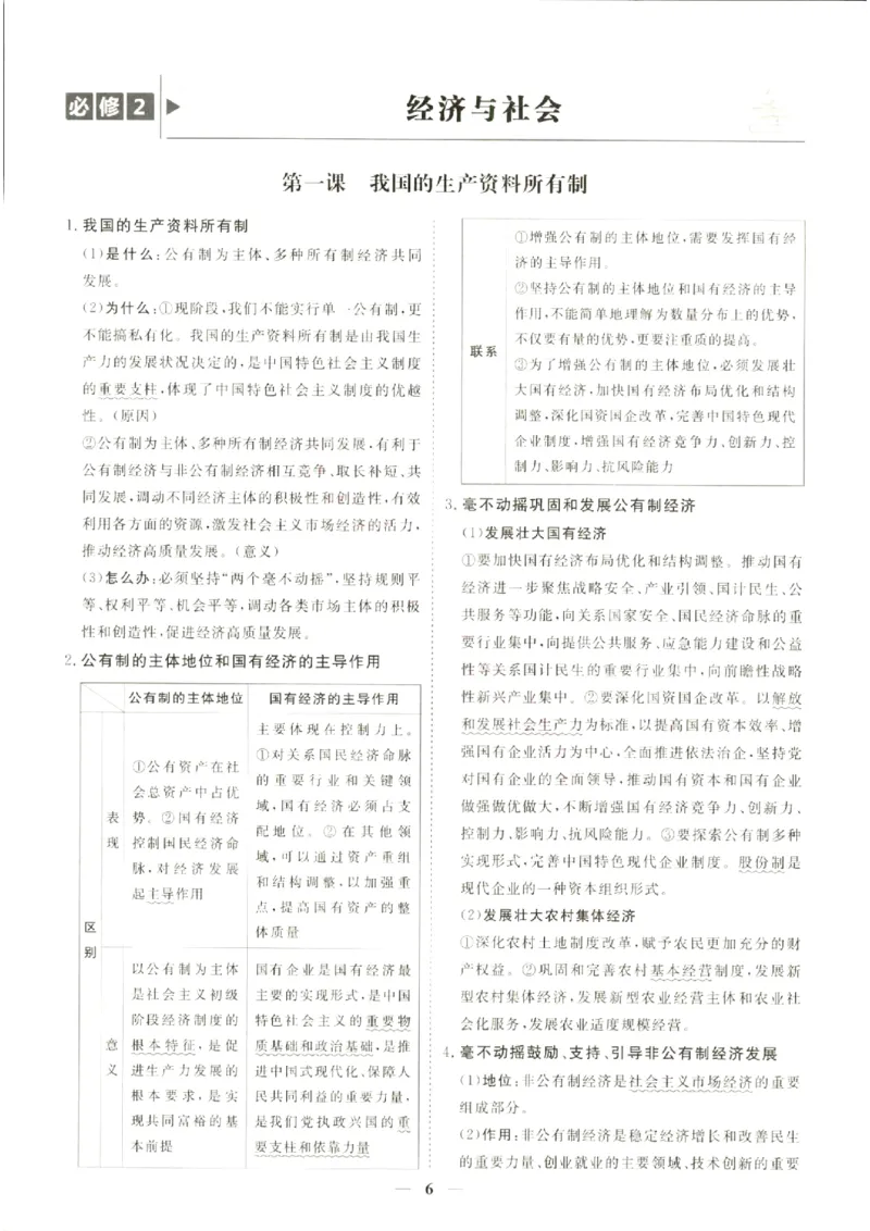 《优化方案-高考总复习-政治(新高考)-教材背记手册_小初高学习资料合集（每天更新）_2027版《优化方案》高考总复习》第8页预览