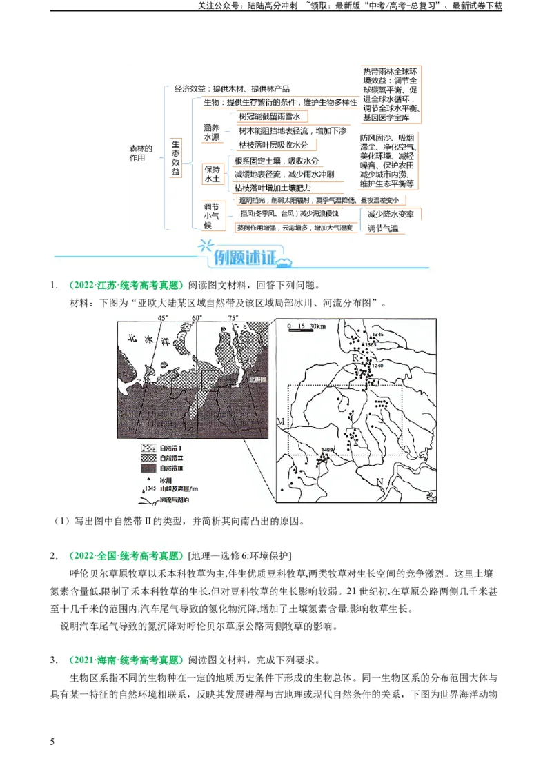 《专题19生物与生境（及变化）关系的解题分析（原卷版）_07-地理-高考总复习_二轮复习_2024年_2024高考地理二轮复习热点题型归纳与变式演练解题电子版_资料》第5页预览