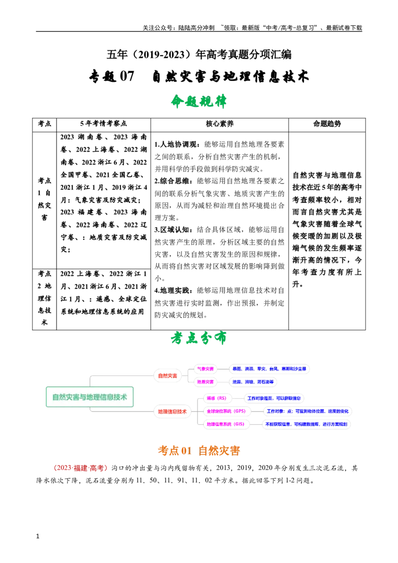 《专题07自然灾害与地理信息技术-五年（2019-2023）高考地理真题分项汇编（教师版）_07-地理-高考总复习_专项复习_2024年_2024年高考地理五年真题分项汇编（全国通用）》第1页预览