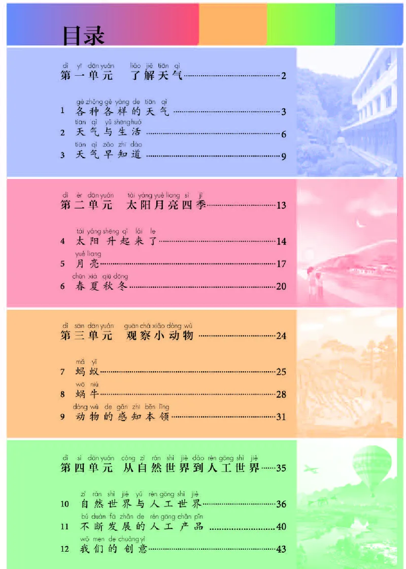 《义务教育教科书科学二年级下册_小学1-6年级全科全套_2025更新专题（含教材）_寒假预复习必备资料2024新版小学教材电子版_小学科学_人教版（无水印）》第3页预览
