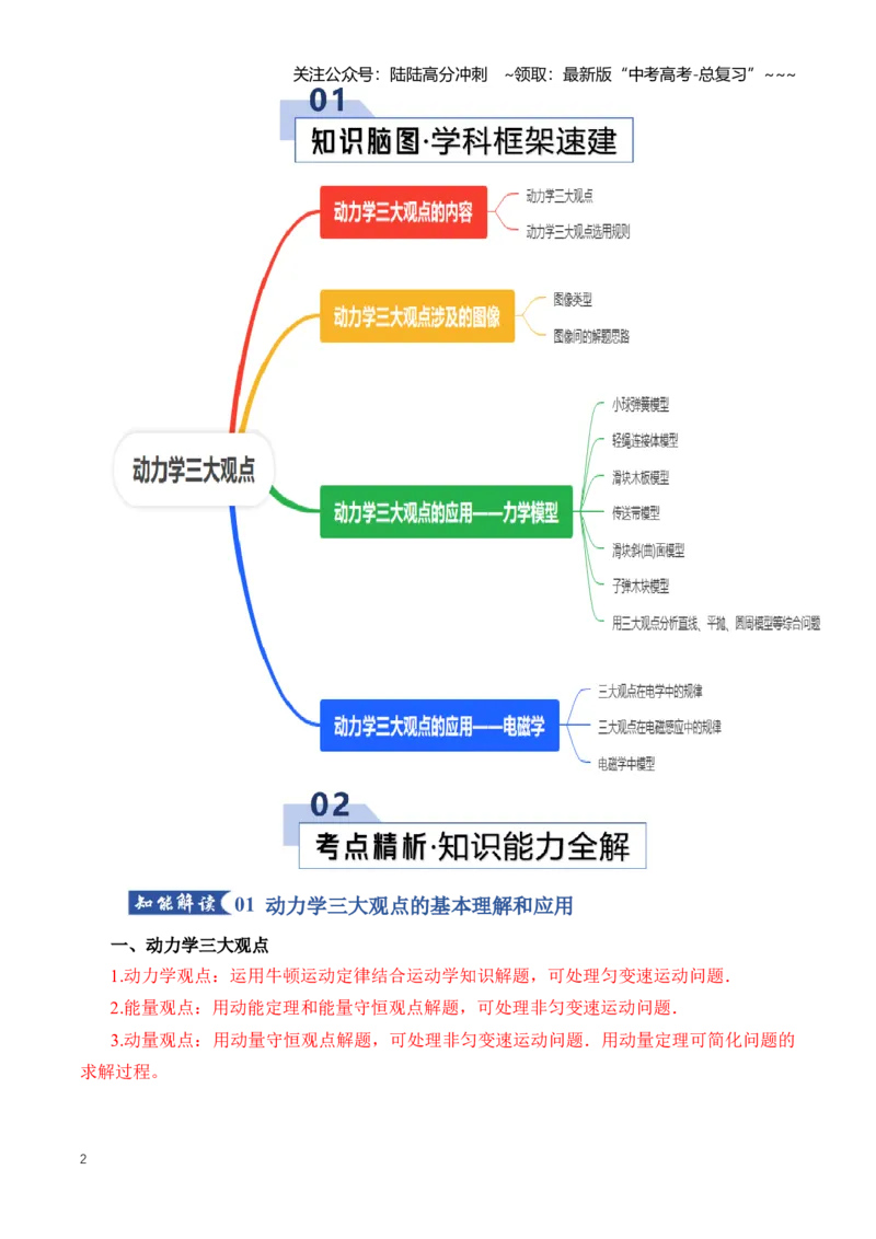《专题09动力学三大观点的应用（知识清单）（全国通用）（教师版）_04-物理-高考总复习_一轮复习_2026年-物理高考一轮复习_2026年高考物理一轮复习讲义+练习+课件（新教材新高考）-G55》第2页预览