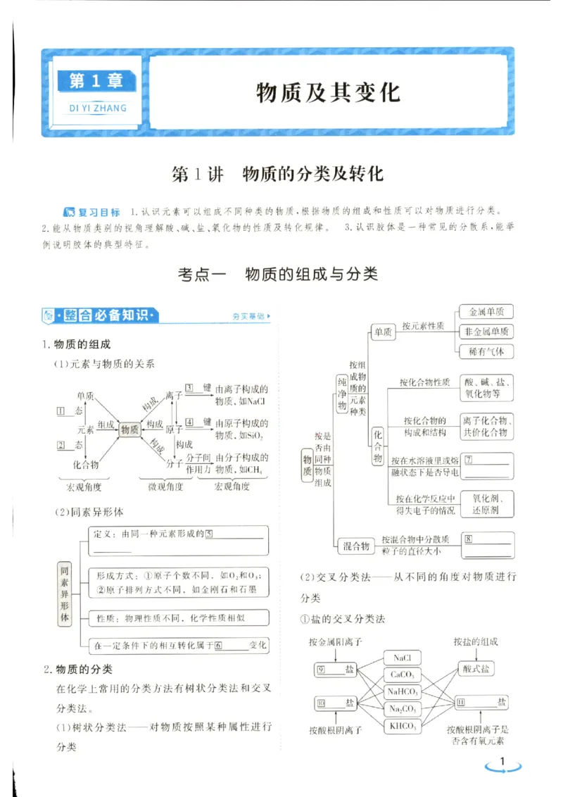 《优化方案-高考总复习-化学(新高考)_小初高学习资料合集（每天更新）_2027版《优化方案》高考总复习》第7页预览
