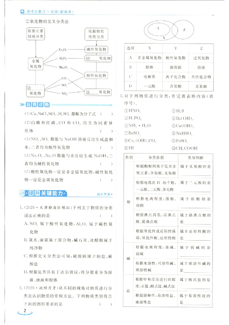 《优化方案-高考总复习-化学(新高考)_小初高学习资料合集（每天更新）_2027版《优化方案》高考总复习》第8页预览