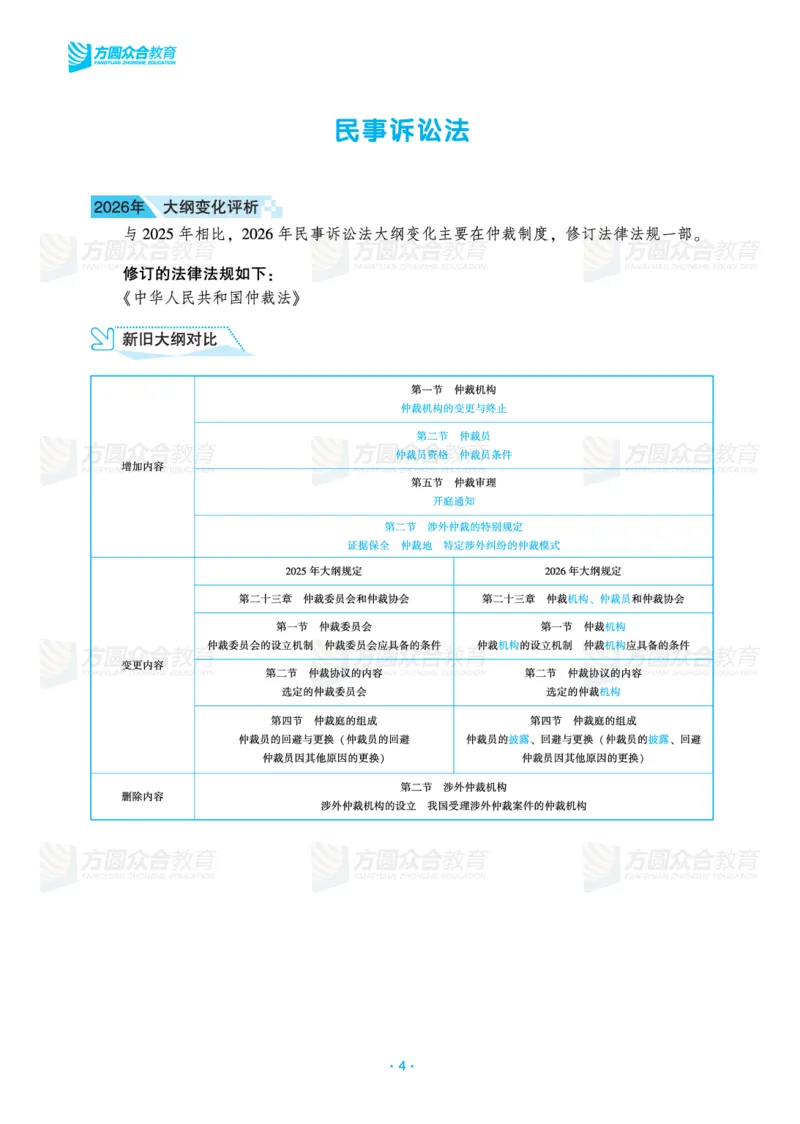 《众合教育2026年法考大纲变化速递_2026法考客观_2026法考客观_众-H》第6页预览