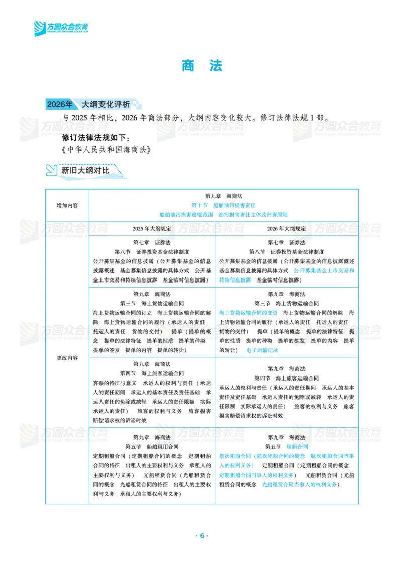 《众合教育2026年法考大纲变化速递_2026法考客观_2026法考客观_众-H》第8页预览