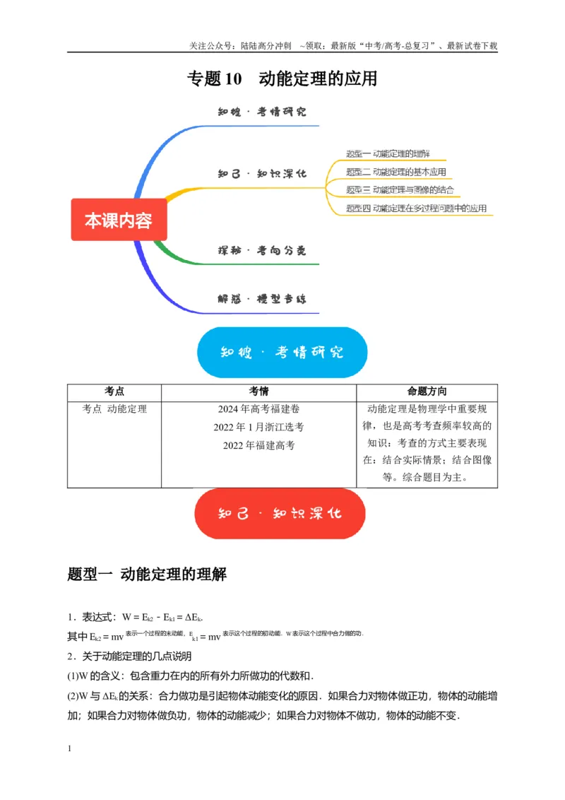 《专题10动能定理的应用（教师版）_04-物理-高考总复习_专项复习_2025年_2025年高考物理热点知识讲练与题型归纳（全国通用）_资料》第1页预览