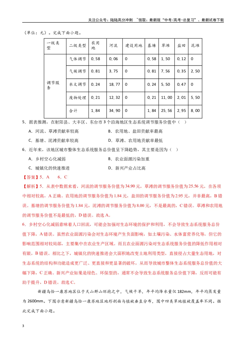 《专题20资源环境与区域发展（高频选择题50题）-（新高考通用）（教师版）_07-地理-高考总复习_一轮复习_2025年_2025年高考地理一轮题型必刷题（新高考通用）》第3页预览