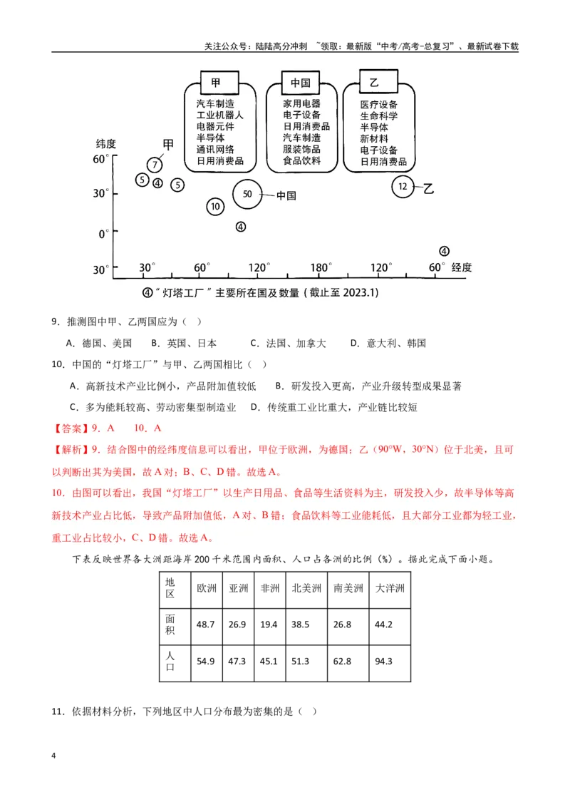 《专题28欧洲、北亚与俄罗斯（高频选择题50题）-（新高考通用）（教师版）_07-地理-高考总复习_一轮复习_2025年_2025年高考地理一轮题型必刷题（新高考通用）》第4页预览
