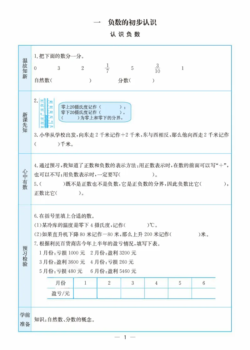《五（上）数学（苏教版）预习卡_小学1-6年级全科全套_1-6年级全科上册_五年级_五年级上数学_A五年级数学（苏教版）》第1页预览