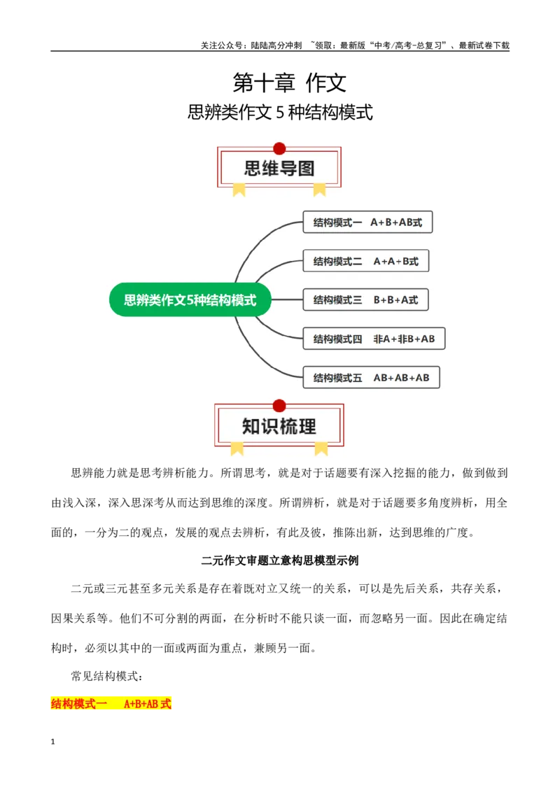 《专题12：思辨类作文5种结构模式（教师版）_一轮复习_2025年_2025年高考语文一轮复习知识清单（全国通用）》第1页预览