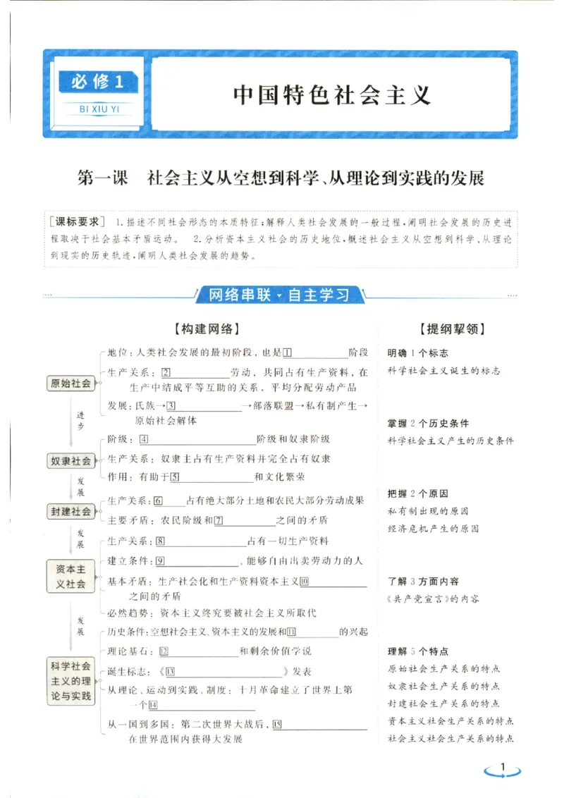 《优化方案-高考总复习-政治(新高考)_小初高学习资料合集（每天更新）_2027版《优化方案》高考总复习》第7页预览