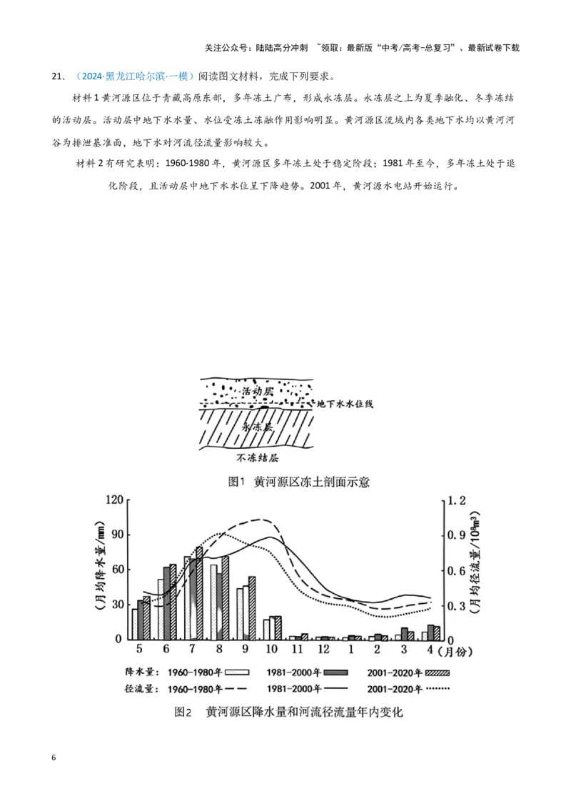 《专题09区域发展与国家安全（新七省高考）（原卷版）_07-地理-高考总复习_专项复习_2025年_2024年高考一模试题分类汇编地理新七省高考专用》第6页预览