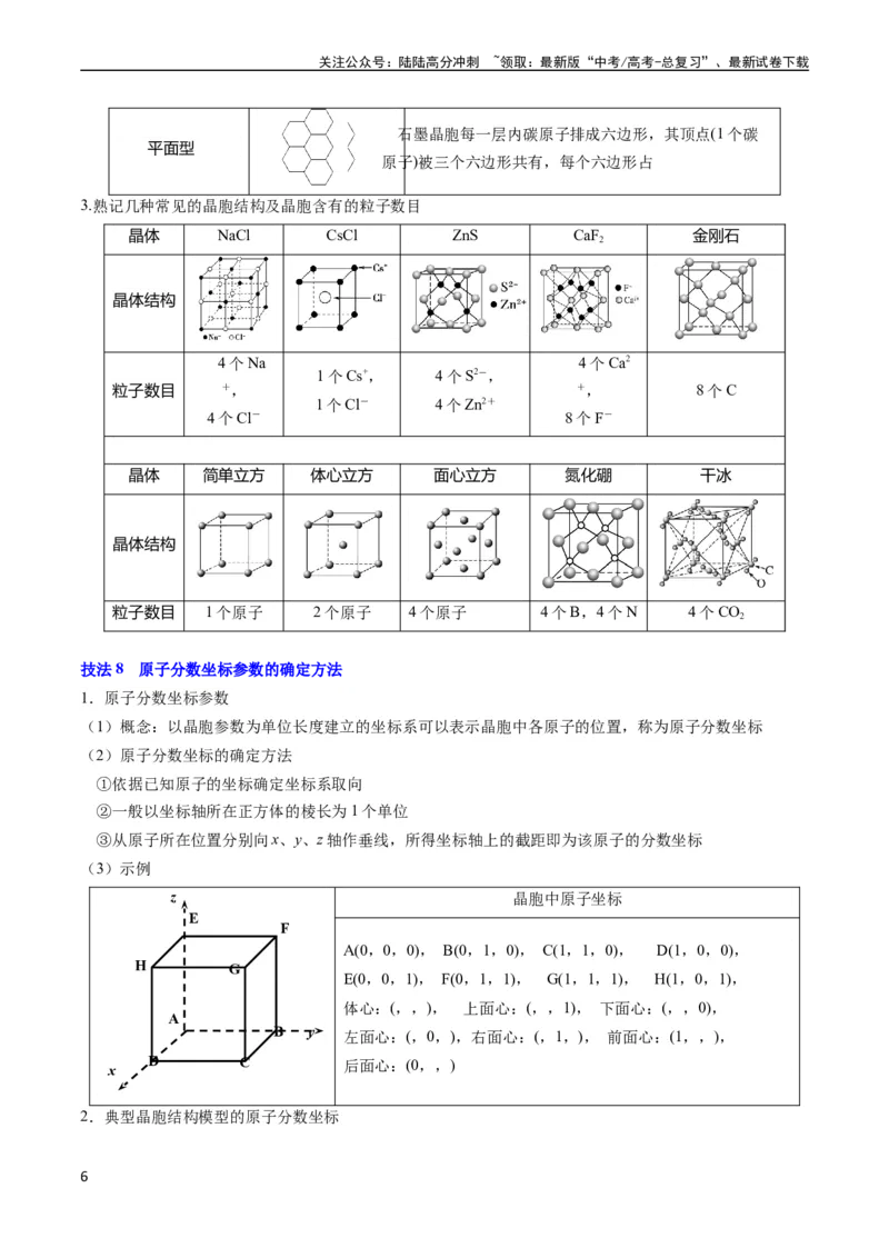 《通关06物质结构与性质（教师版）（新高考专用）_05-化学-高考总复习_专项复习_2025年_2025年高考化学抢分秘籍（新高考专用）_2024版_第二部分命题热点通关》第6页预览
