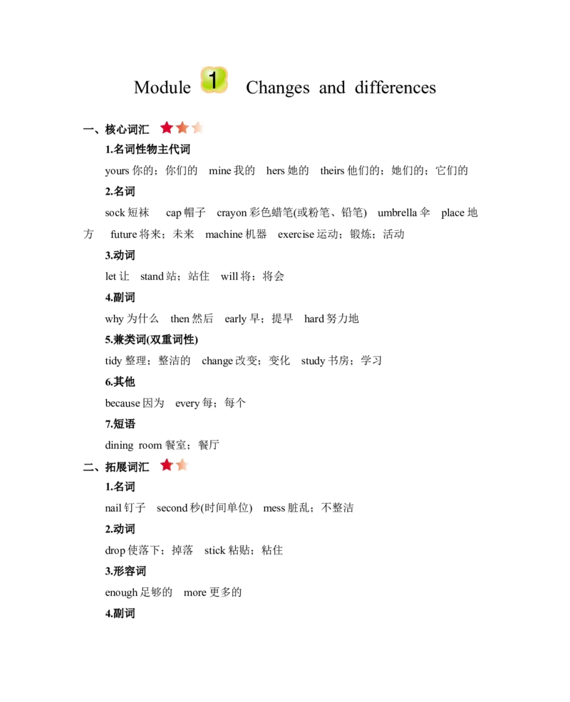 《五年级下册英语素材-Module1Changesanddifferences知识清单牛津上海版（三起）_小学1-6年级全科全套_1-6年级全科下册_五年级_五年级下英语_英语五下沪教牛津版》第1页预览