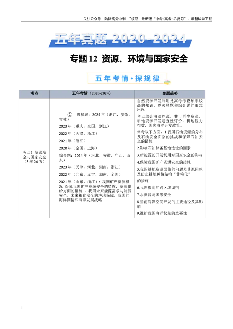 《专题13资源、环境和国家安全原卷版_07-地理-高考总复习_专项复习_2025年_2022-2024高考地理真题分类汇编（全国通用）》第1页预览