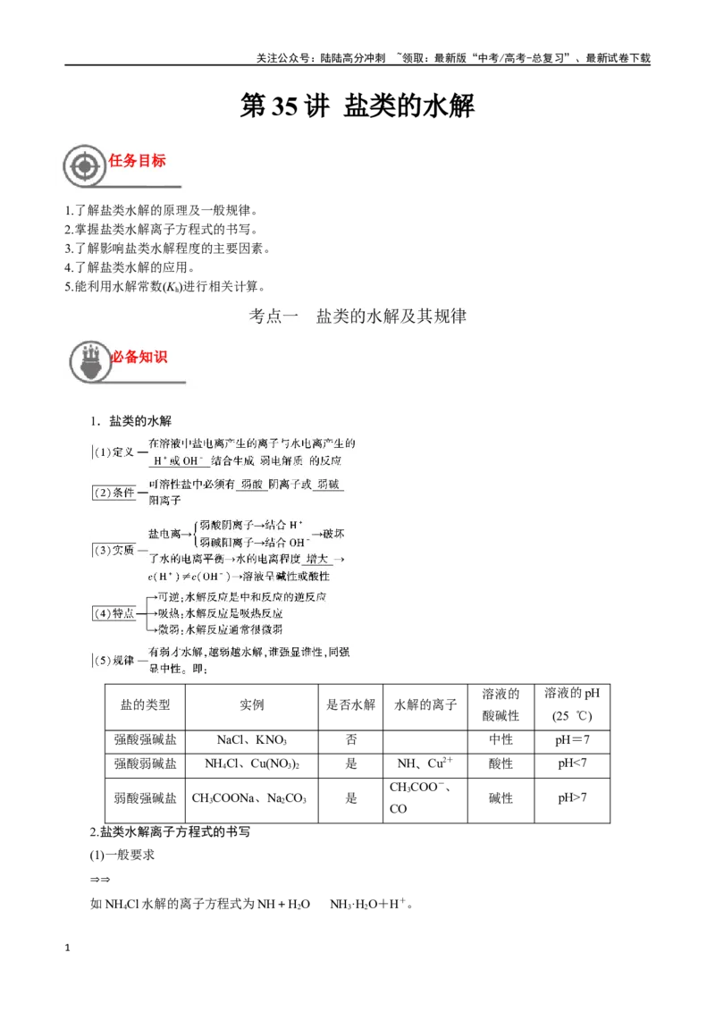 《第35讲盐类的水解（讲义）-（原卷版）_05-化学-高考总复习_一轮复习_2024年_2024年高考化学一轮复习讲义+分层练习_资料》第1页预览