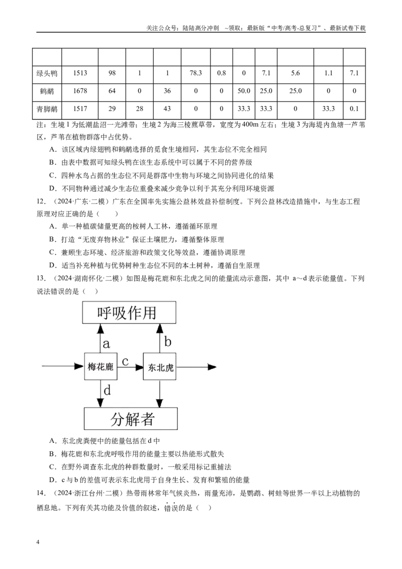 《专题11种群、群落与生态系统（原卷版）_06-生物-高考总复习_专项复习_2025年_2024年高考二模试题分类汇编生物新高考通用》第4页预览