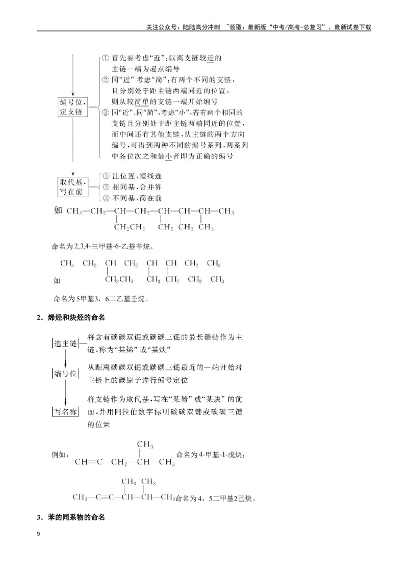 《第56讲有机化合物的分类、表示方法、命名、研究方法（原卷版）_05-化学-高考总复习_一轮复习_2024年_2024年高考化学一轮·夯基提能复习精讲精练_资料》第9页预览