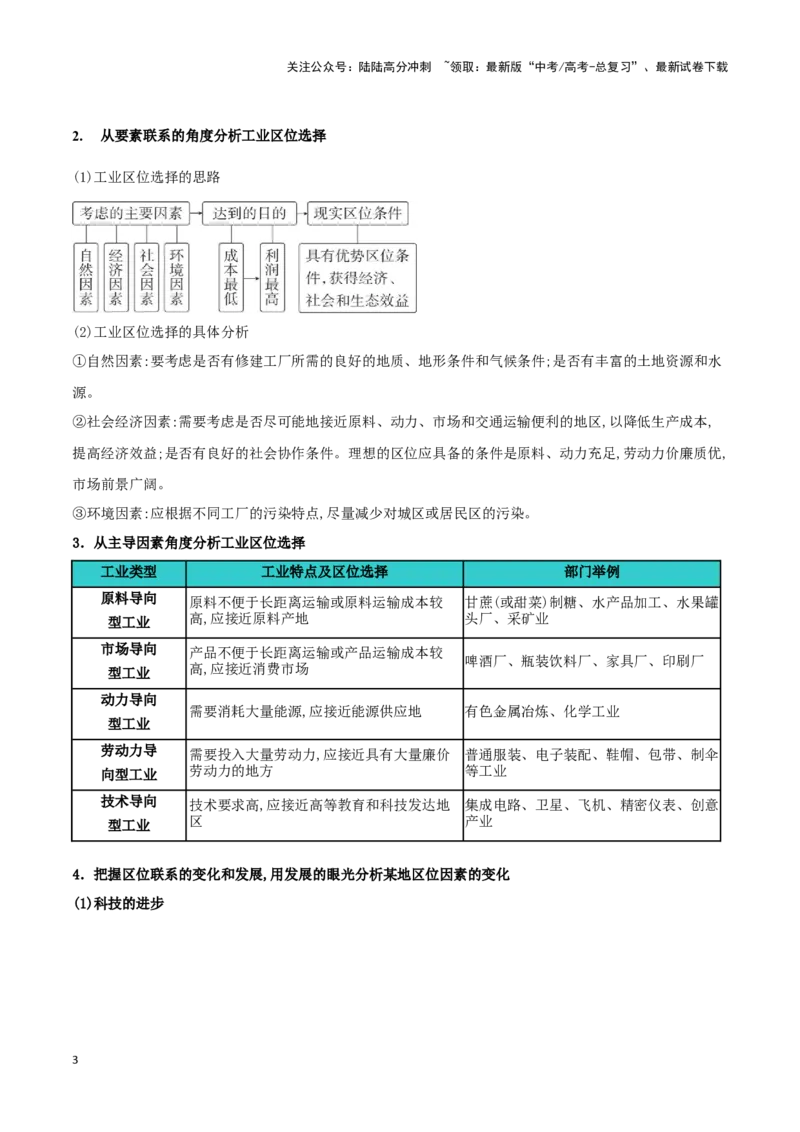 《专题09工业、服务业区位与地区产业结构变化（教师版）_07-地理-高考总复习_专项复习_2025年_2025年高考地理重难点讲义专练（黑吉辽专用）》第3页预览
