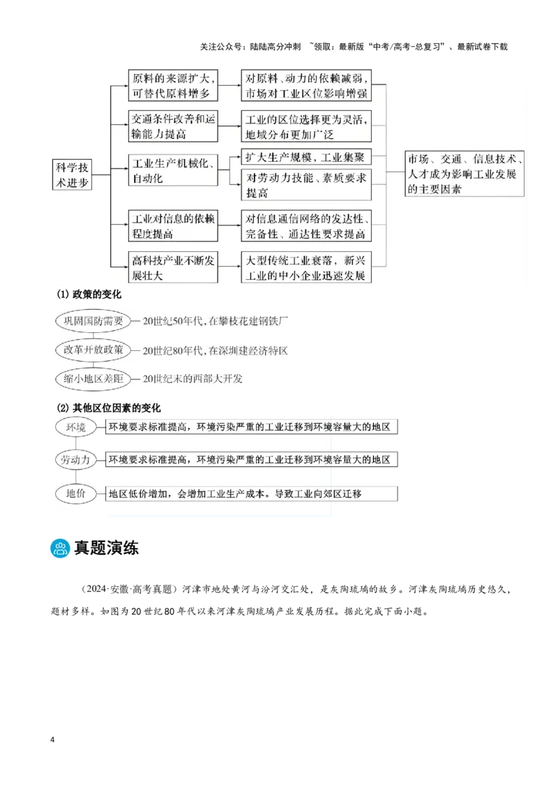 《专题09工业、服务业区位与地区产业结构变化（教师版）_07-地理-高考总复习_专项复习_2025年_2025年高考地理重难点讲义专练（黑吉辽专用）》第4页预览