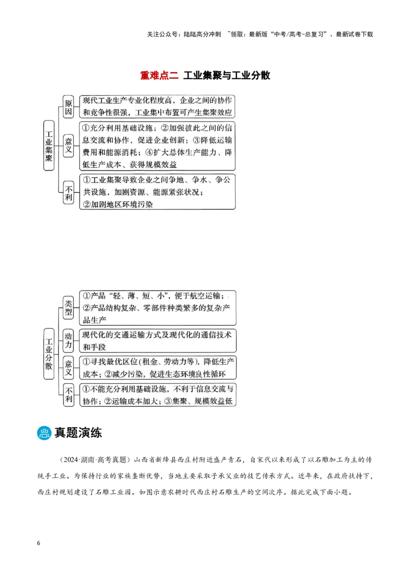 《专题09工业、服务业区位与地区产业结构变化（教师版）_07-地理-高考总复习_专项复习_2025年_2025年高考地理重难点讲义专练（黑吉辽专用）》第6页预览