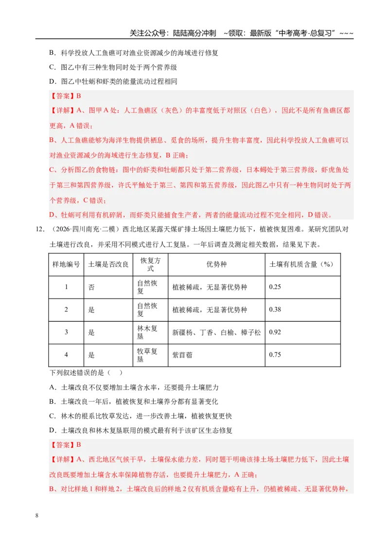 《专题07生物与环境（2大考点）（教师版）_06-生物-高考总复习_专项复习_2026年-生物高考专项复习_2026年高考生物二模试题分类汇编（四川专用）-G282_2026版》第8页预览