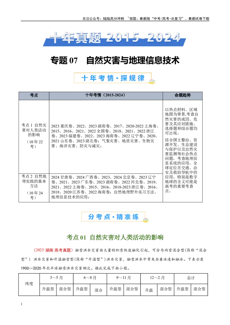 《专题07自然灾害与地理信息技术-（原卷版）_07-地理-高考总复习_专项复习_2025年_十年（2015-2024）高考地理真题分类汇编（全国通用）》第1页预览
