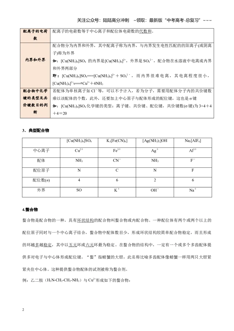 《第五章第6讲配合物与超分子讲义_05-化学-高考总复习_一轮复习_2026年-化学高考一轮复习_2026年高考化学大一轮复习-G354_资料》第2页预览