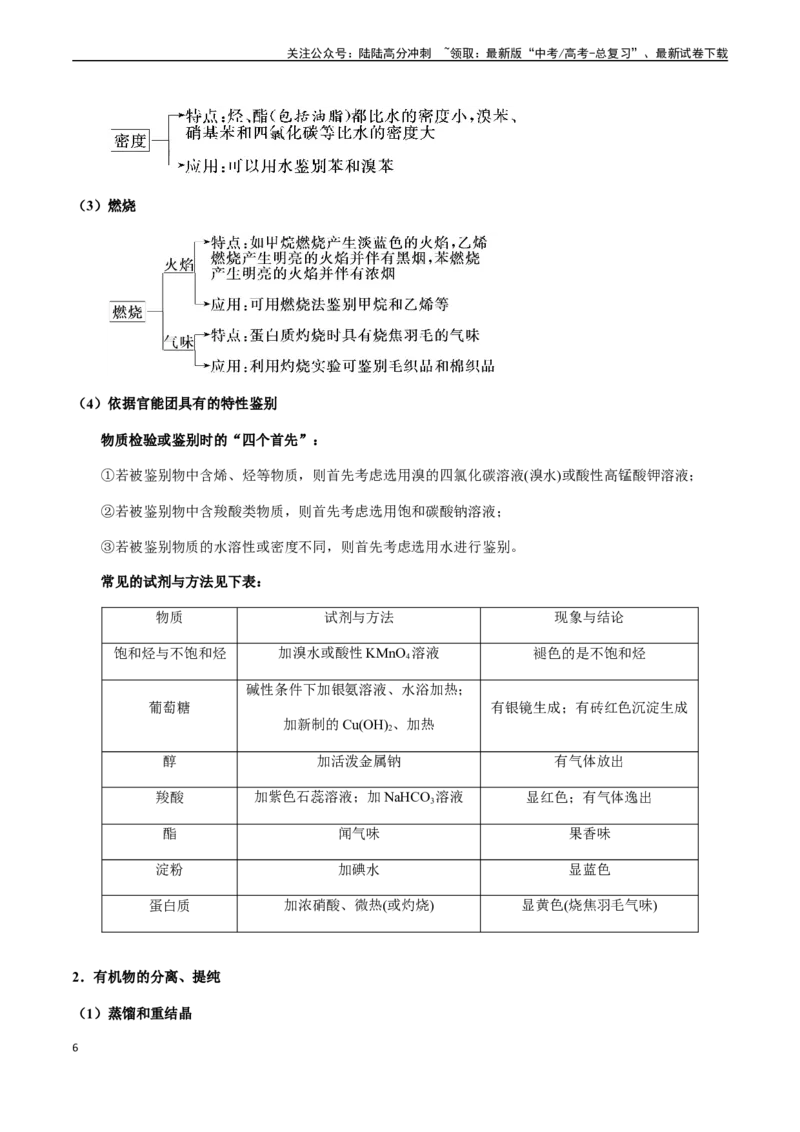 《第55讲有机物的官能团与性质、检验、鉴别、分离与提纯（解析版）_05-化学-高考总复习_一轮复习_2024年_2024年高考化学一轮·夯基提能复习精讲精练_资料》第6页预览