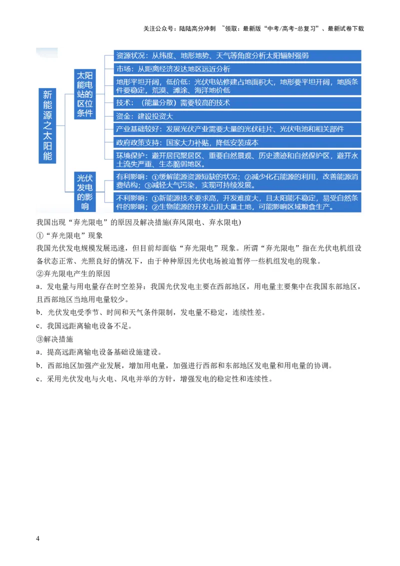 《专题12微专题新能源开发利用（讲义）（原卷版）_07-地理-高考总复习_二轮复习_2024年_2024年高考地理二轮复习讲练测（新教材新高考）_配套讲义》第4页预览