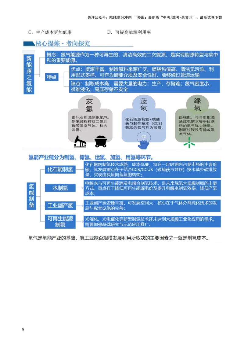 《专题12微专题新能源开发利用（讲义）（原卷版）_07-地理-高考总复习_二轮复习_2024年_2024年高考地理二轮复习讲练测（新教材新高考）_配套讲义》第8页预览