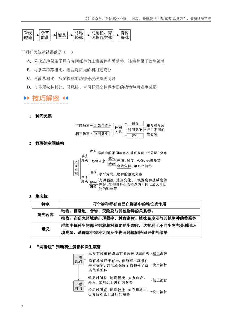 《专题09生物与环境（讲义）（原卷版）_06-生物-高考总复习_二轮复习_2024年_2024年高考生物二轮复习高频考点追踪与预测（新高考专用）_讲义》第7页预览