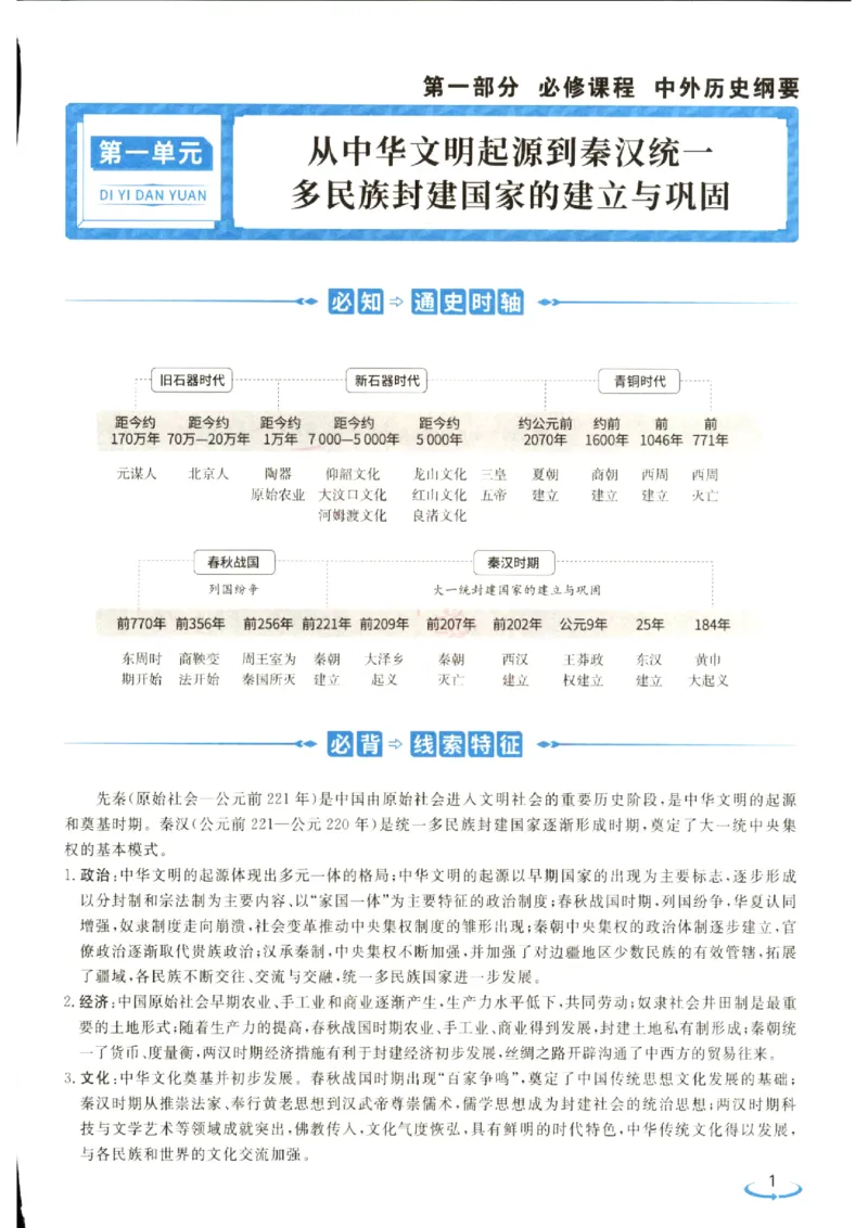 《优化方案-高考总复习-历史(部编版新课程)_小初高学习资料合集（每天更新）_2027版《优化方案》高考总复习》第9页预览