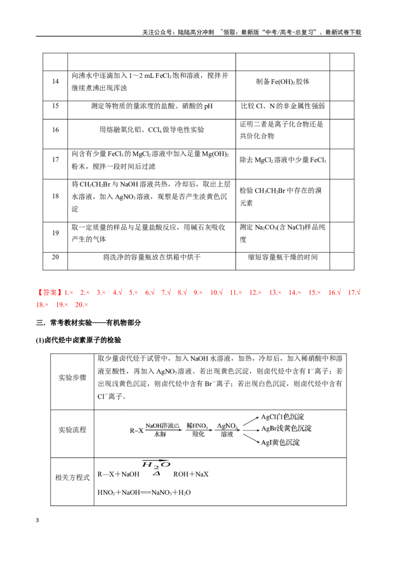 《考点70表格型实验方案的设计与评价（教师版）（新教材新高考）_05-化学-高考总复习_一轮复习_2025年_2025年高考化学一轮·考点讲义练习复习讲义（新教材新高考）_资料》第3页预览