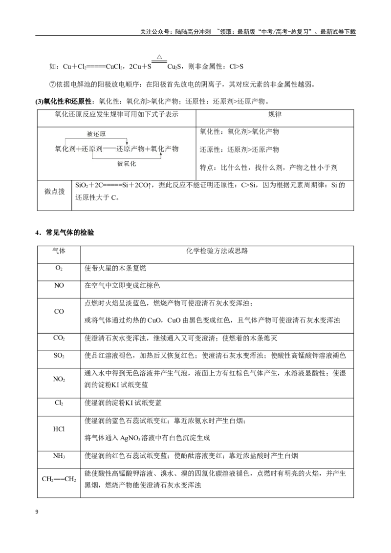《考点70表格型实验方案的设计与评价（教师版）（新教材新高考）_05-化学-高考总复习_一轮复习_2025年_2025年高考化学一轮·考点讲义练习复习讲义（新教材新高考）_资料》第9页预览
