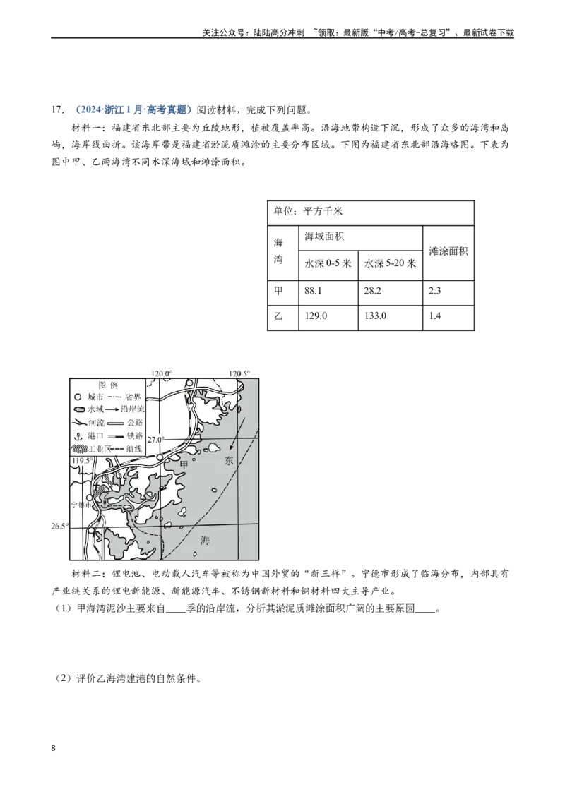 《专题11交通-（新高考通用）（学生版）_07-地理-高考总复习_专项复习_2025年_2025年高考地理真题题源解密（新高考通用）》第8页预览