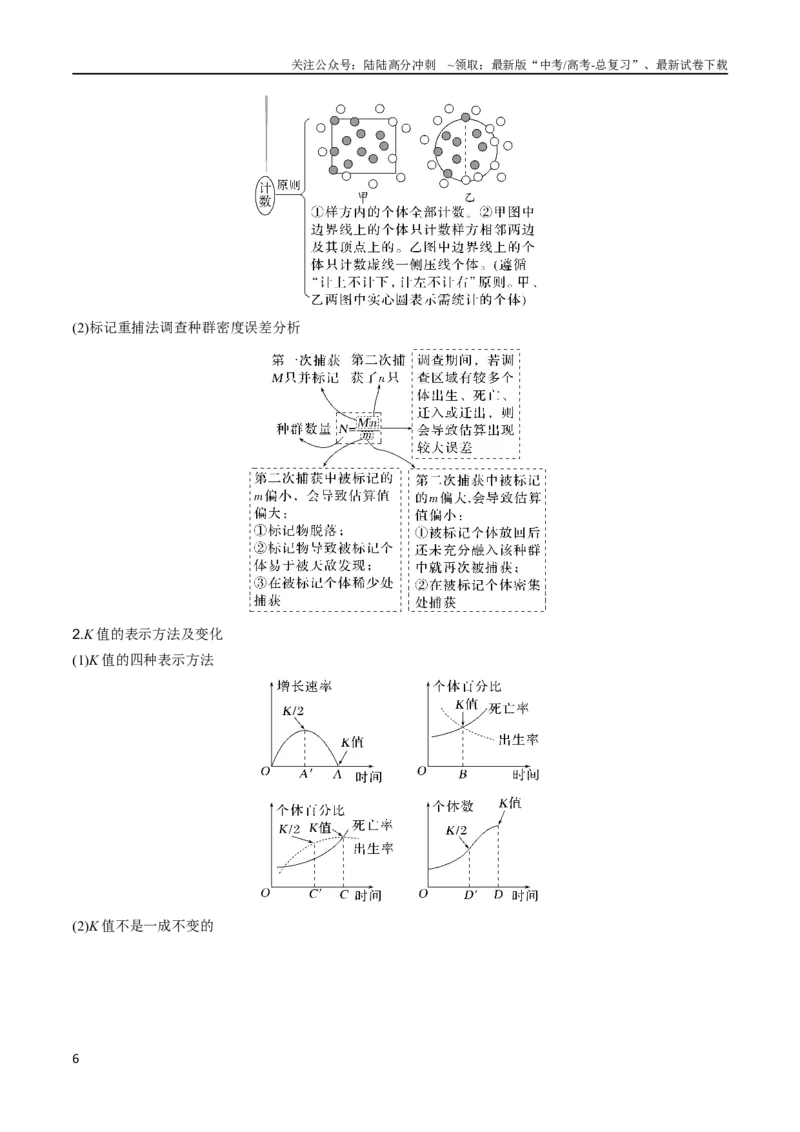 《专题09种群和群落（教师版）_06-生物-高考总复习_专项复习_2024年_2024年高考生物热点·重点·难点专练（新高考专用）》第6页预览