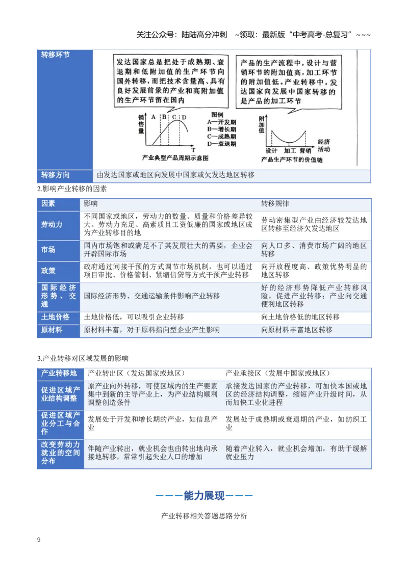 《专题14区域联系与区域协调发展（知识清单）（全国通用）（教师版）_07-地理-高考总复习_一轮复习_2026年-地理高考一轮复习_2026年高考地理一轮复习讲义+练习+课件（新教材新高考）-G55》第9页预览