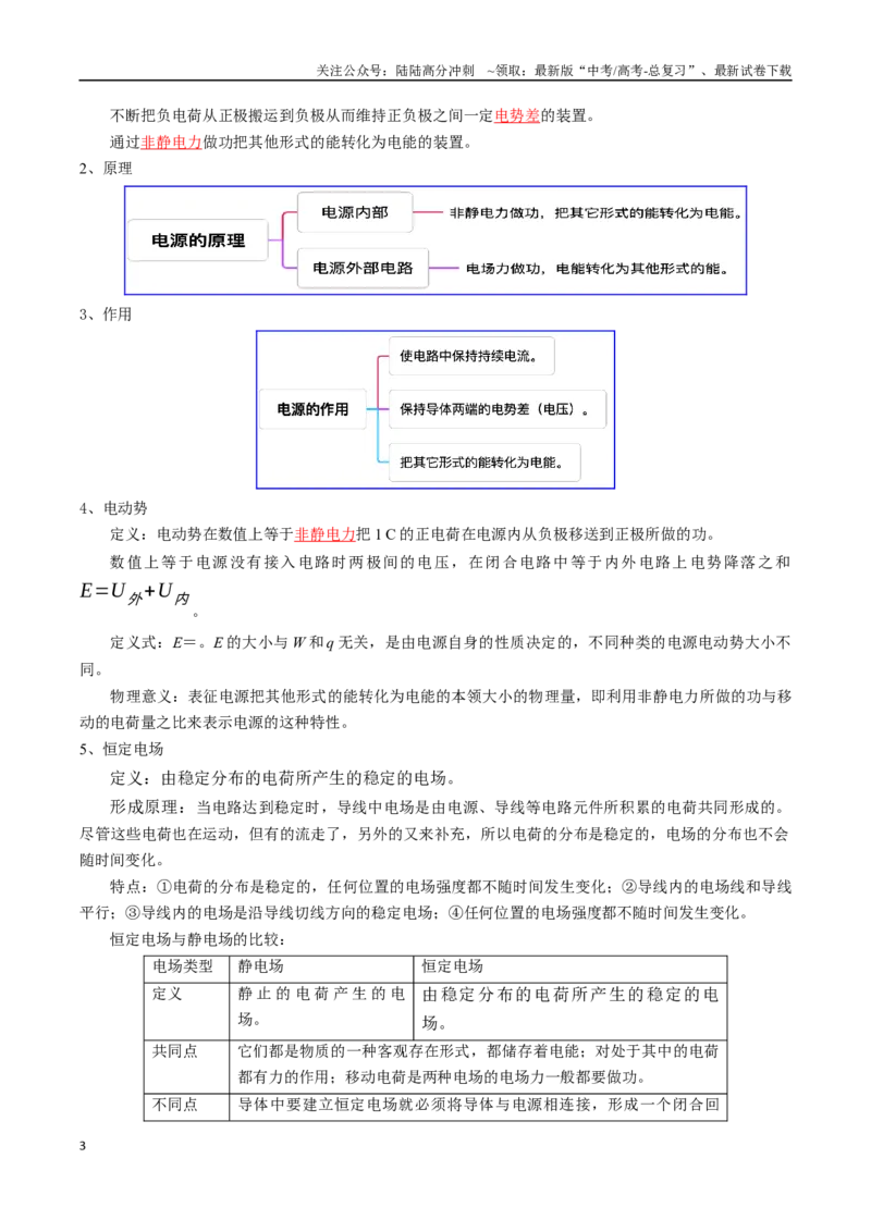 《专题11恒定电流（教师版）_04-物理-高考总复习_一轮复习_2025年_2025年高考物理一轮复习知识清单（全国通用）》第3页预览
