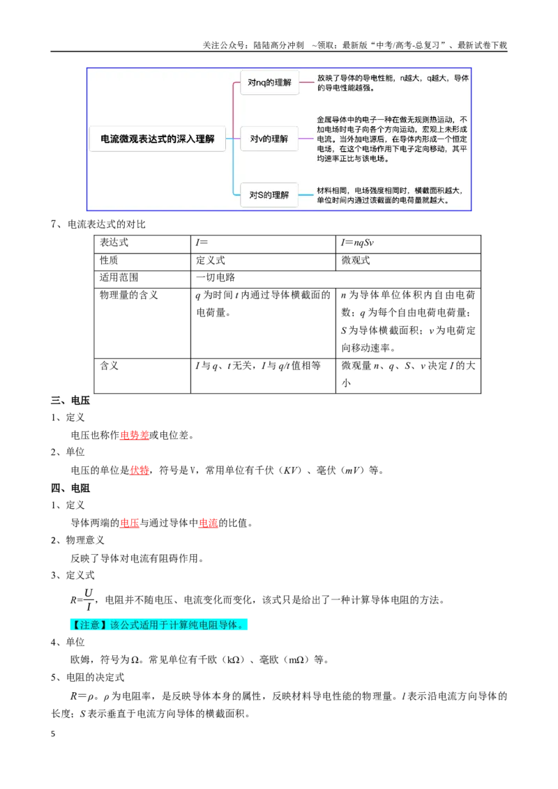 《专题11恒定电流（教师版）_04-物理-高考总复习_一轮复习_2025年_2025年高考物理一轮复习知识清单（全国通用）》第5页预览