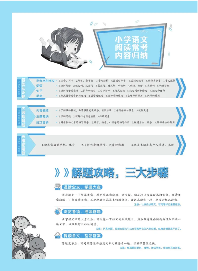 《《小学生语文分级阅读训练》5年级_小学1-6年级全科全套_1-6年级全科下册_五年级_五年级下语文_语文五下阅读训练》第2页预览
