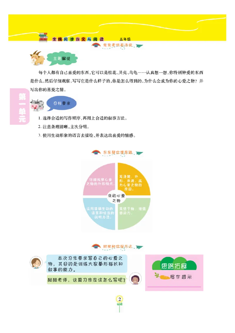 《五（上）语文阅读与写作《金牌同步作文》_小学1-6年级全科全套_1-6年级全科上册_五年级_五年级上语文_语文五上单元习作范文》第5页预览