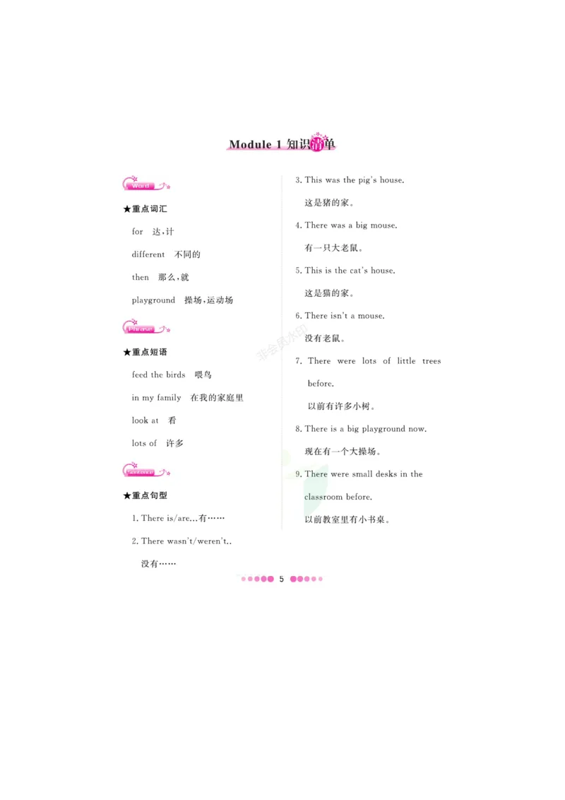 《五（上）英语（外研一起）全册知识清单_小学1-6年级全科全套_1-6年级全科上册_五年级_五年级上英语_A五年级英语（外研一起）_外研一起英语五上知识总结》第1页预览