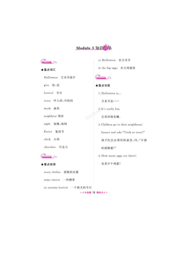 《五（上）英语（外研一起）全册知识清单_小学1-6年级全科全套_1-6年级全科上册_五年级_五年级上英语_A五年级英语（外研一起）_外研一起英语五上知识总结》第3页预览
