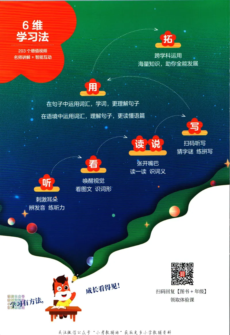 《高途功夫英语小学词汇精讲精练四年级上册PEP版_小初高学习资料合集（每天更新）_小学英语学习资料大合集_高途功夫英语小学词汇精讲精练》第2页预览