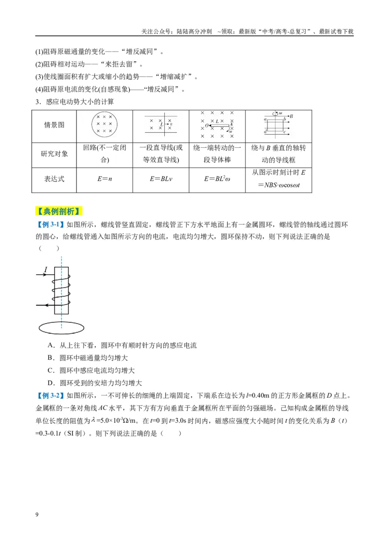 《专题06电路与电磁感应（原卷版）_04-物理-高考总复习_二轮复习_2025年_2025年高考物理二轮热点题型归纳与变式演练（新高考通用）》第9页预览