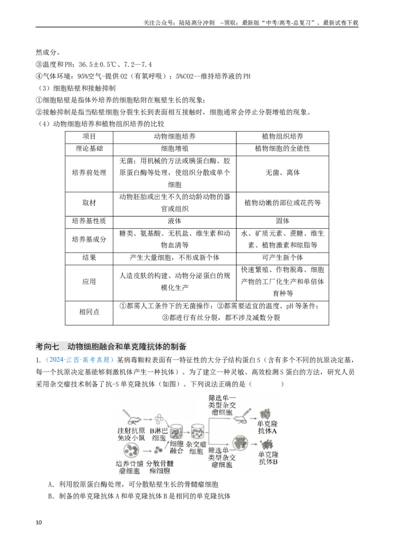 《专题11微生物培养和细胞工程（新高考通用）（教师版）_06-生物-高考总复习_专项复习_2025年_2025年高考生物真题题源解密（新高考通用）》第10页预览