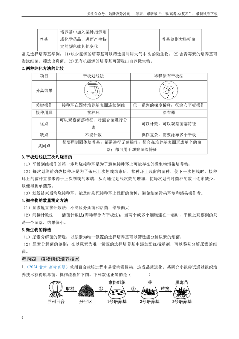 《专题11微生物培养和细胞工程（新高考通用）（教师版）_06-生物-高考总复习_专项复习_2025年_2025年高考生物真题题源解密（新高考通用）》第6页预览