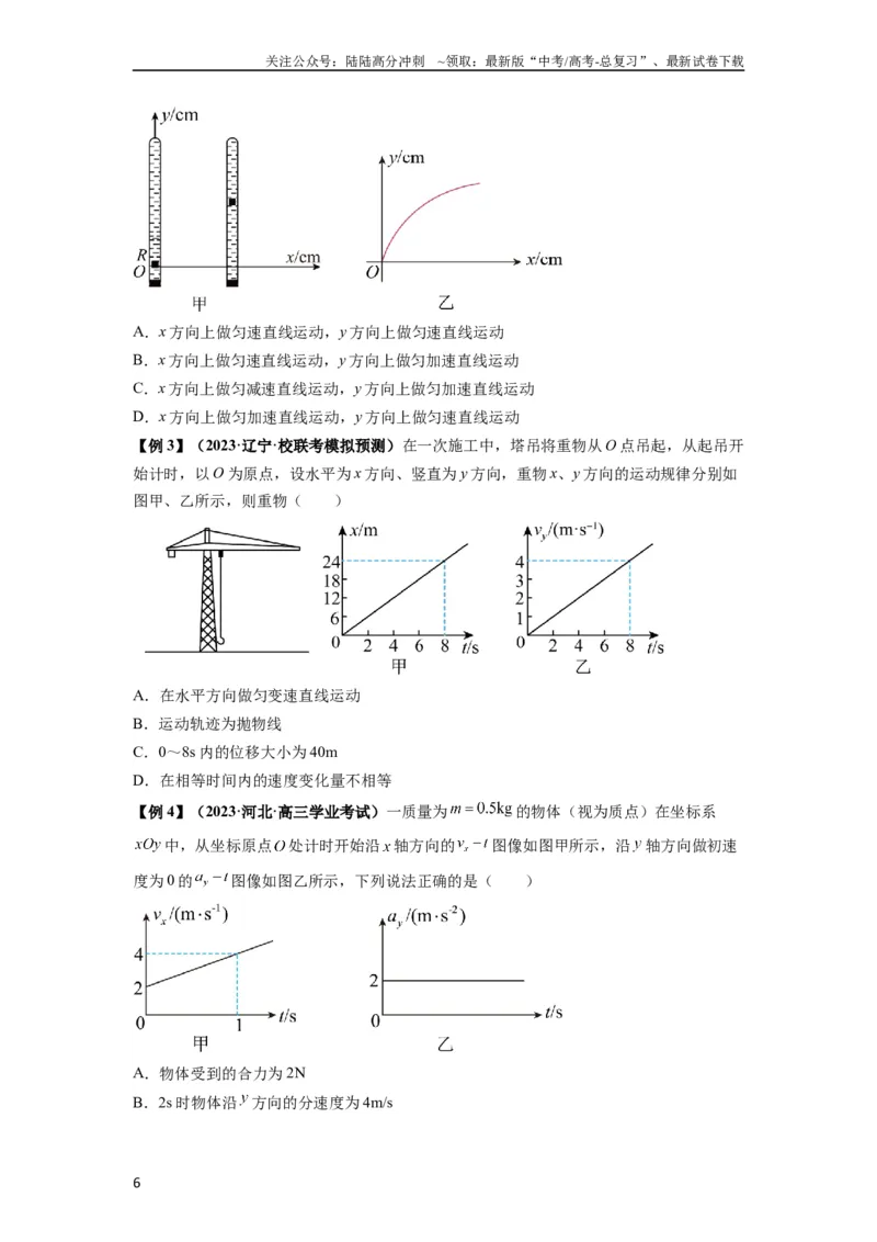 《专题07曲线运动及其实例分析（原卷版）_04-物理-高考总复习_一轮复习_2024年_2024年高考物理一轮复习热点题型归类训练重点提升_2023版》第6页预览